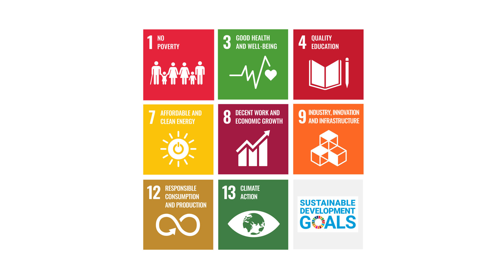 SDG´s neu EN